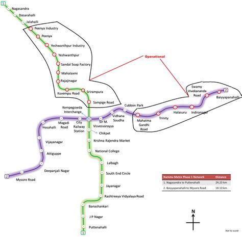 skyscrapercity namma metro.